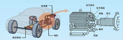 能制冷的神奇磁性材料2