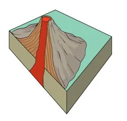 火山碎屑物中的地质学2