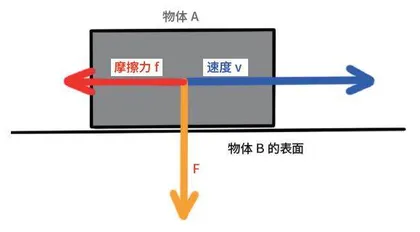 球球的“内涵”2