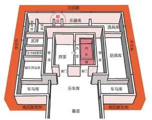 海昏侯的食物清单1