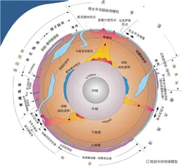 蓝色国土“寻”游记2