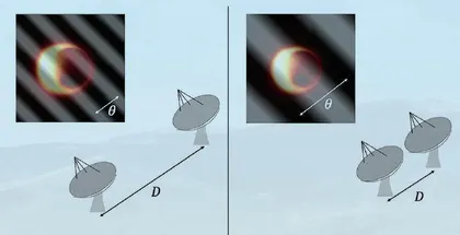 千眼天珠4