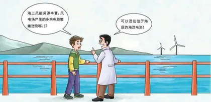 放在海底的电池