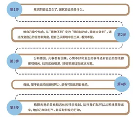 小小心理咨询师养成记4