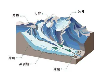 匡庐奇秀 甲天下山3