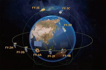 科学之力，辨象问天　张珂6