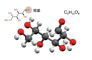 美味的化学反应3