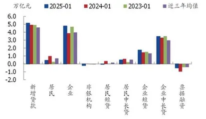 积极进取的20251