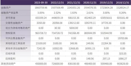 新钢股份可考虑大幅回购1