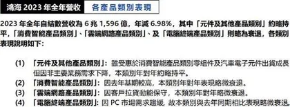 立讯精密逆势入果链疾行