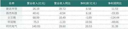 可再生能源总装机历史性超越火电SVG、变频器产业迎来黄金发展期2