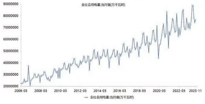 核电建设进入加速期多家设备概念股获机构调研