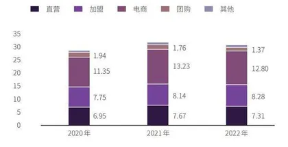 富安娜：一个专注主业、乐意回报的样本0