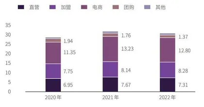 富安娜：一个专注主业、乐意回报的样本