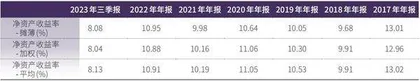 紫江企业：稳定的业绩　稳定的分红