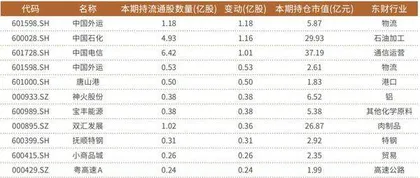 首家险资私募成功备案已持有公司或为500亿资金入市首选1