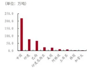 从中烟香港看特许经营企业的AB面