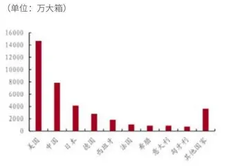 从中烟香港看特许经营企业的AB面2