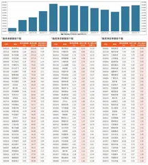 融资统计（5月10日~5月16日）0