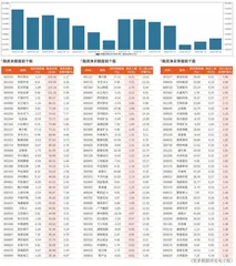 融资统计（6月14日~6月20日）