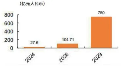 人形机器人概念再火热1