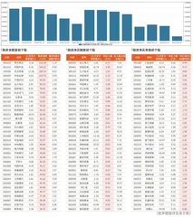 融资统计（6月21日~6月27日）