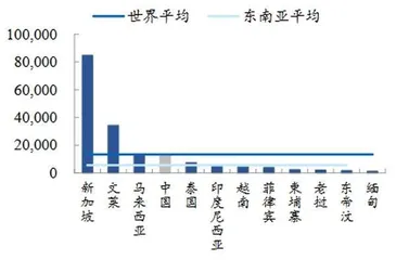 成功出海样本之海澜之家