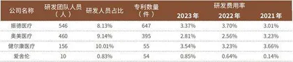 上半年谁是新增IPO“保荐王”？