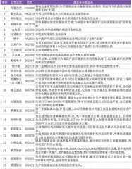 巴黎奥运会开幕  “中国制造”闪耀赛场 阿里、蒙牛等公司受益4