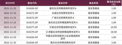 公募基金助力新质生产力发展的三个着力点2