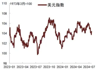 央行降息“组合拳”