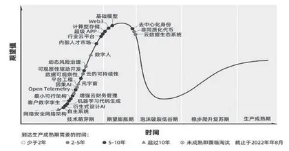 健全因地制宜发展新质生产力体制机制0