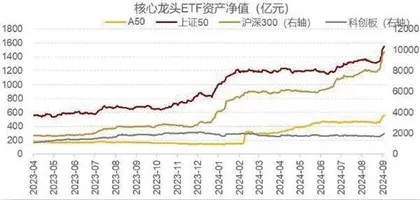 面对调整多些耐心3