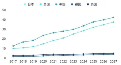 佳明公司启示：小众股也有高成长