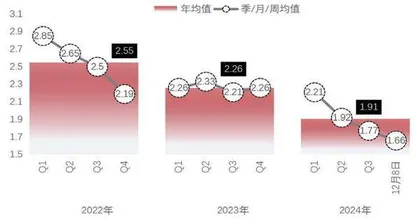 银行理财估值严监管或加速理财真净值化0