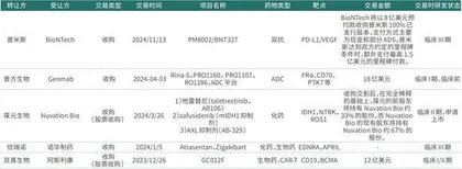 “制造”+“创新”两条医药长期主线机会正在酝酿1