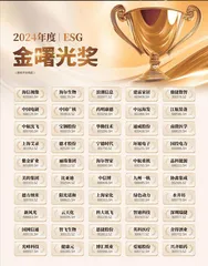 2024《证券市场周刊》ESG“金曙光奖”榜单揭晓1