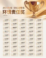 2024《证券市场周刊》ESG“金曙光奖”榜单揭晓4