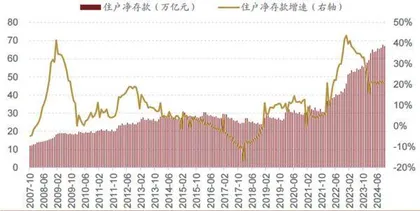 市场韧性增强　跨年行情展开