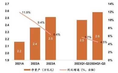 成交量放大叠加互换便利工具券商自营业务业绩弹性凸显3