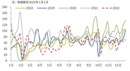 房贷利率有望突破下限2