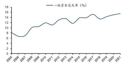 从德国银行业最大兼并案看大型金融机构合并1