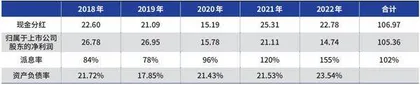 养元饮品受制多元化投资1