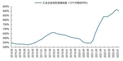 银行业营收罕见负增长3