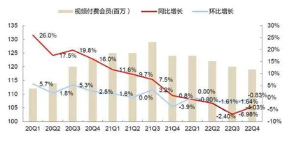 腾讯抖音和解：面子不如里子重要1