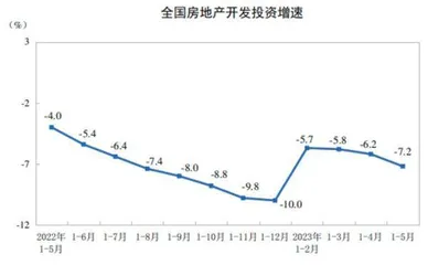 稳增长序幕渐开1