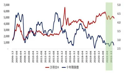 居民的钱都去哪了1