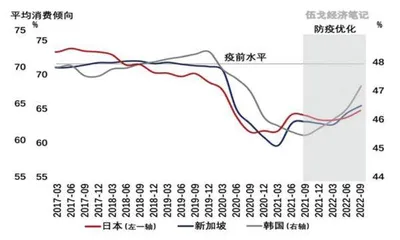 逆周期政策发力1