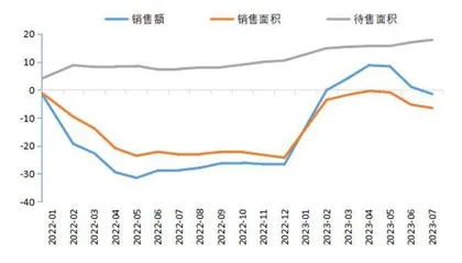 当前央行货币政策调控的思路1