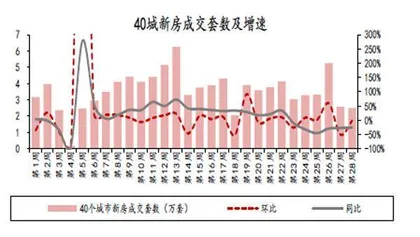 金融十六条延期缓释银行资产风险